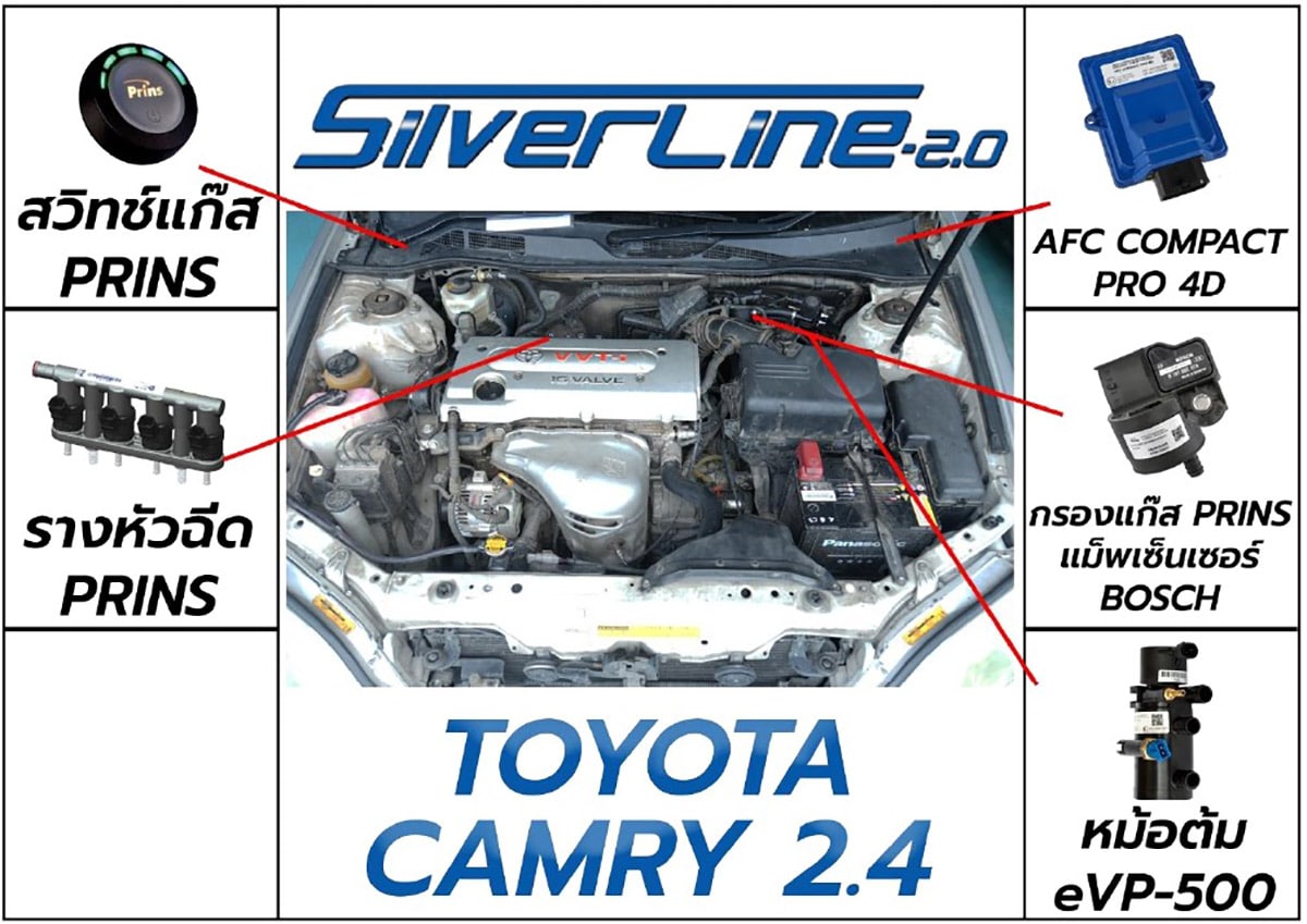 TOYOTA Camry 2.4 ติดแก๊ส Prins Silverline