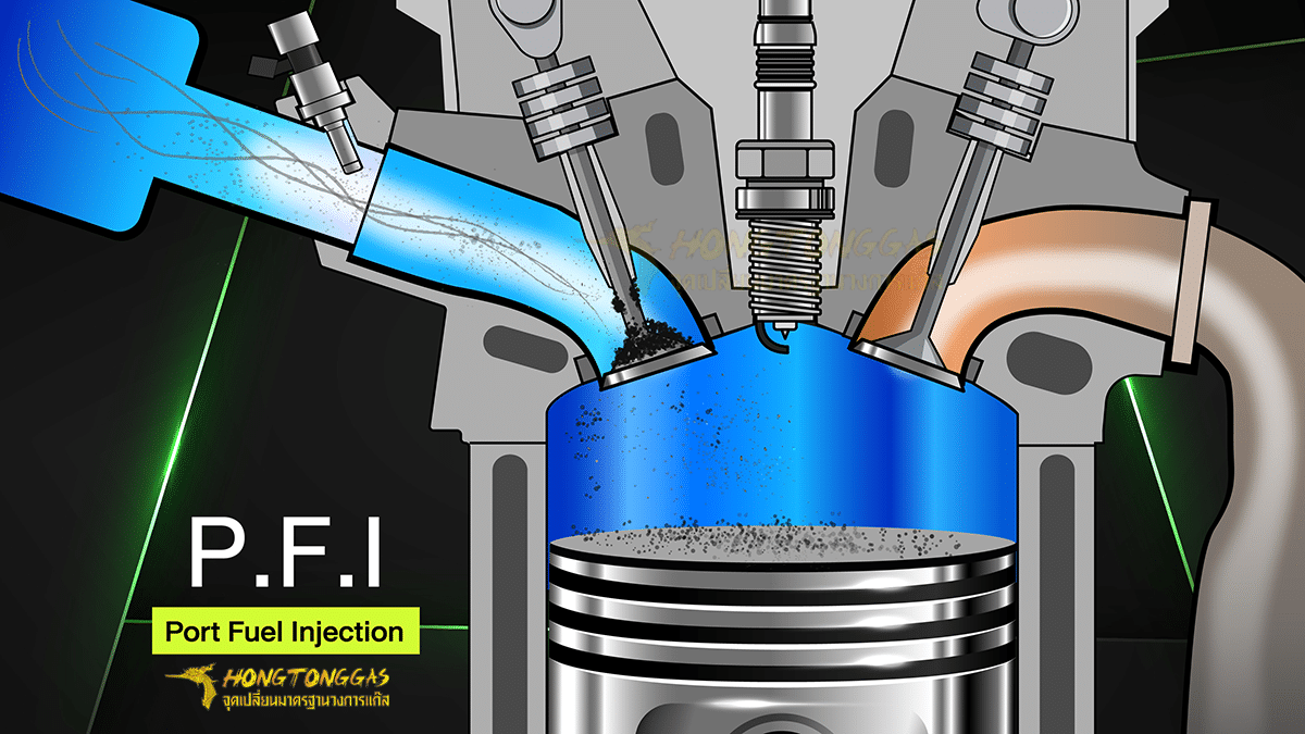 MPI-PFI-portfuelinjection_hongtonggas